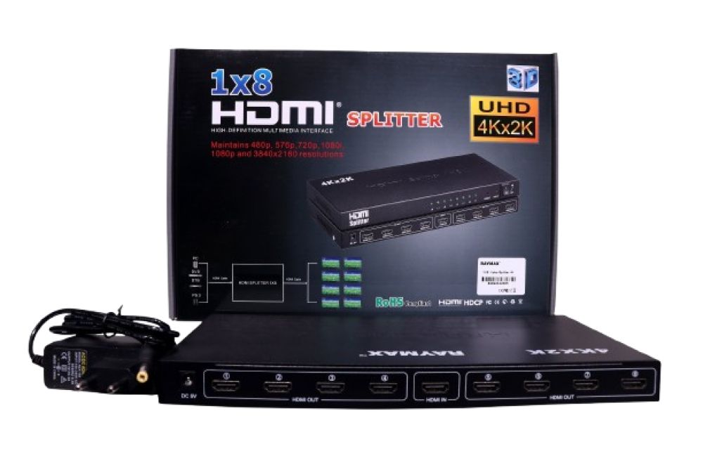 HDMI SPLITTER 8 PORT 