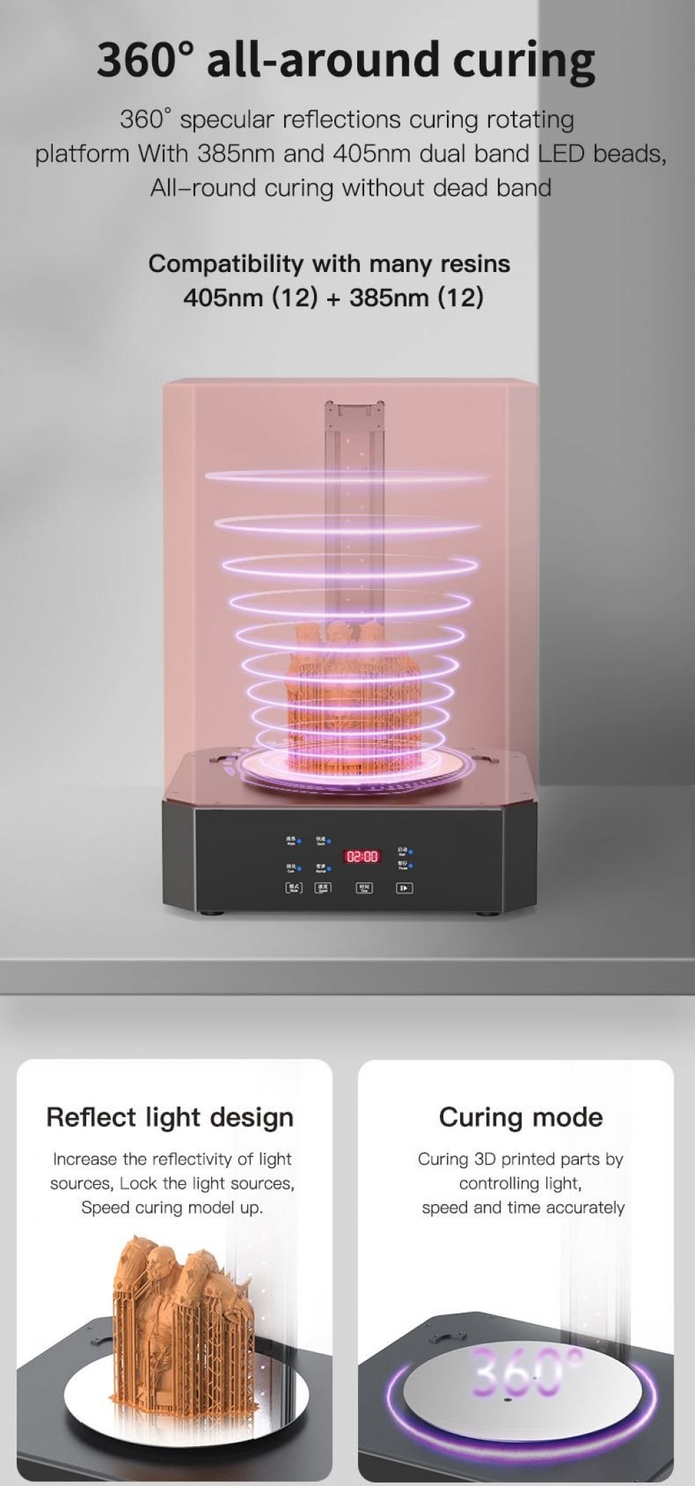 Creality UW-02