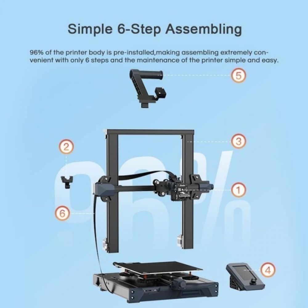 Creality Ender 3 S1 Pro